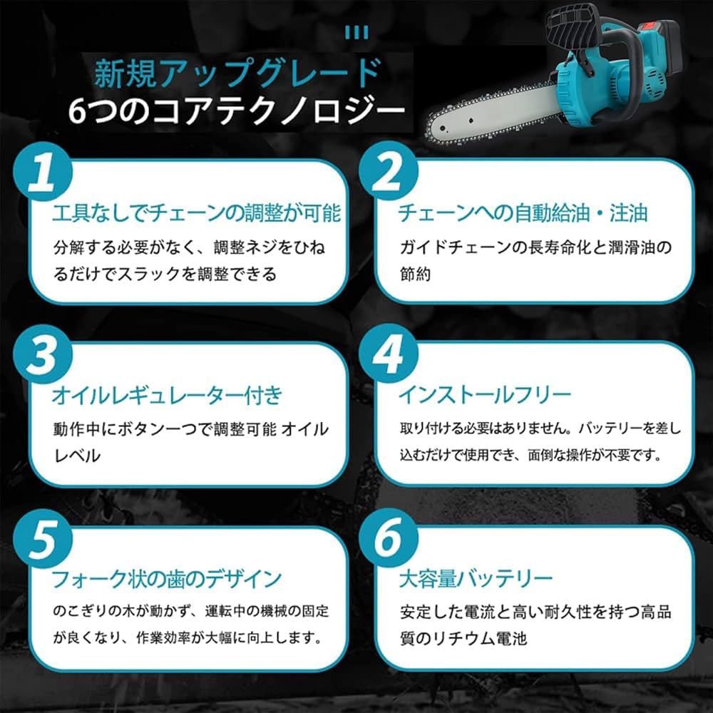 Amazon | 充電式チェーンソー 12インチ チェーンソー ブラシレス